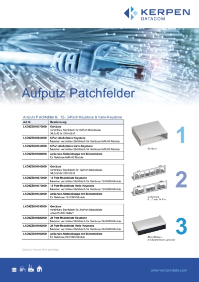 surface Patch Panels