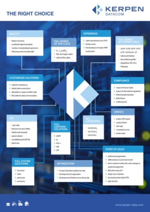 Titelseite: why-kerpen