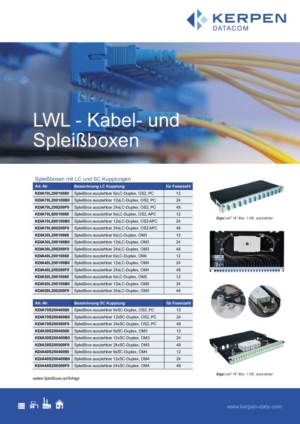 Titelseite: LWL Kabel- und Spleißboxen DE_web